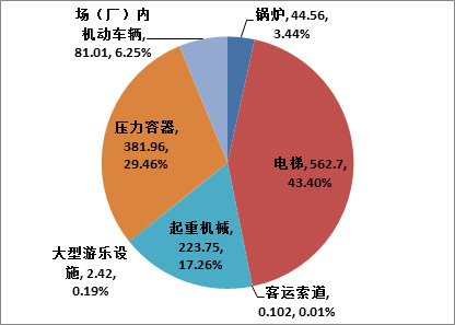 1524550120176098778.jpg W020180423402449301840.jpg