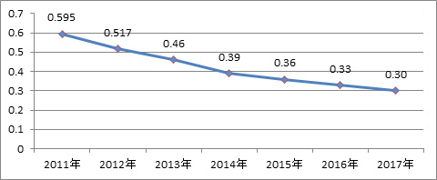 1524550156114076463.jpg 3.jpg